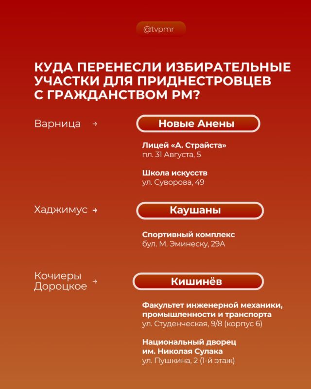 ��� ������� ����������� ������ ������������� ������������� ��������