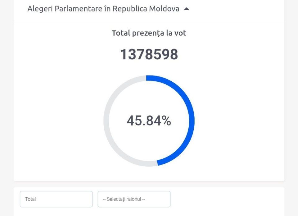 1 378 598    18:00    ( 46%)