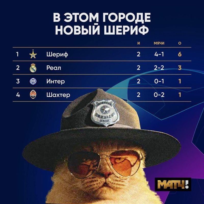 ������������� ��� ���������� ������� ����� ����� � ������� �������� �������, ������� ����