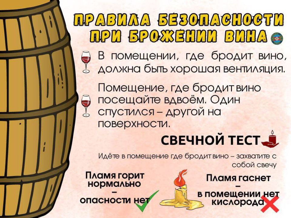 Чтобы избежать трагедии спасатели рекомендуют: