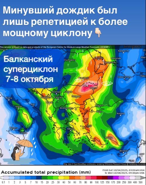 �� ������������� ���� ������ �����