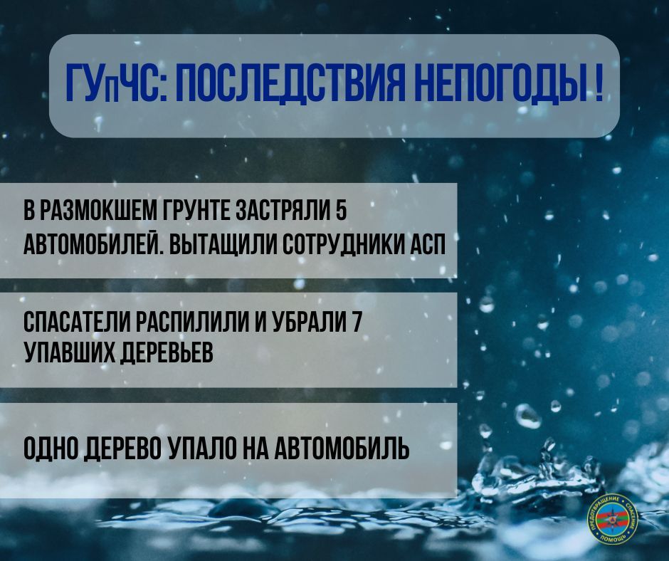 ГУпЧС: ПОСЛЕДСТВИЯ НЕПОГОДЫ