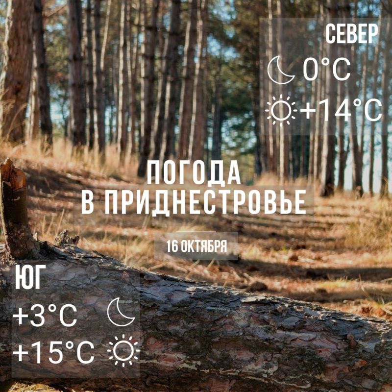 ����� ������� ��������� � �� -2��, ���� � �� +15��