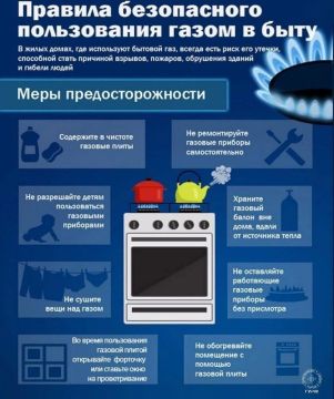 ГУпЧС напоминает: бытовой газ может быть опасен