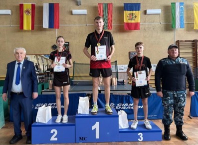 Турниры памяти погибших милиционеров