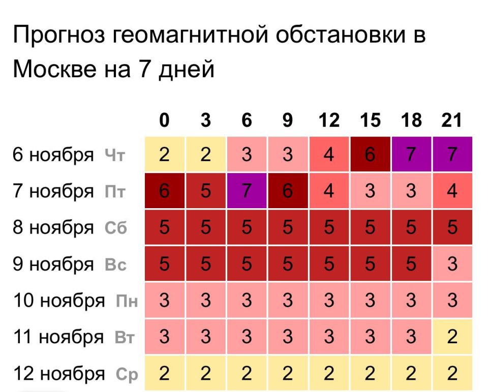 �� ����� ���������� ��������� ��������� ����