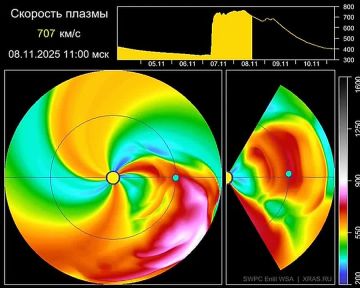 Солнце снова в ударе. На 7 ноября прогнозируют мощную магнитную бурю