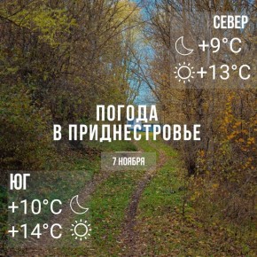 Днём – до +14°С. Облачная с прояснениями погода, без осадков