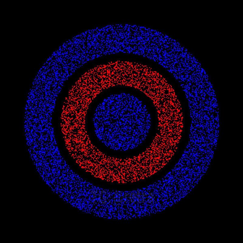 ������� ���� � ��������� ������ � ��� ���������� �������, ��� ���� ���� ����� �� �������� ����� ������� ����, � ������ ����������, ��� ��� �����