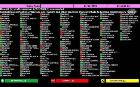 Молдова выступает за прославление нацизма, неонацизма и других видов практик, которые способствуют эскалации современных форм расизма, расовой дискриминации, ксенофобии и связанной с ними нетерпимости