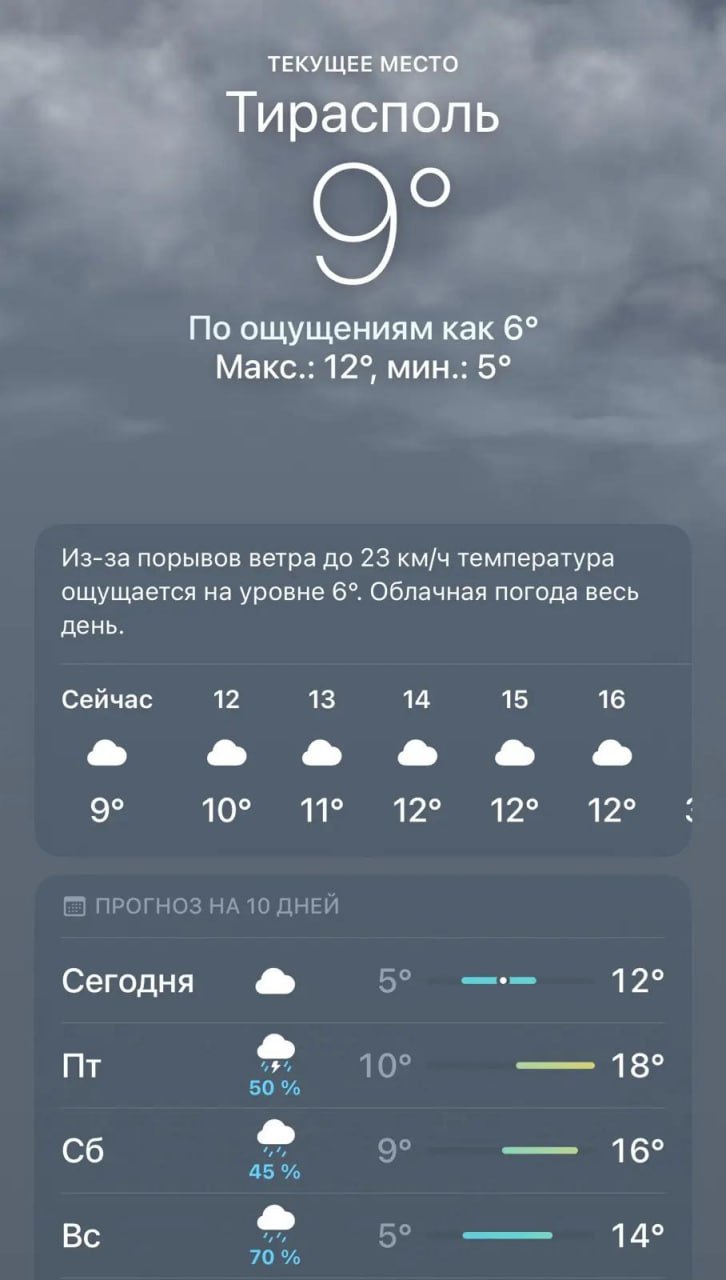 Метеосайты завтра внезапно обещают 18 градусов тепла