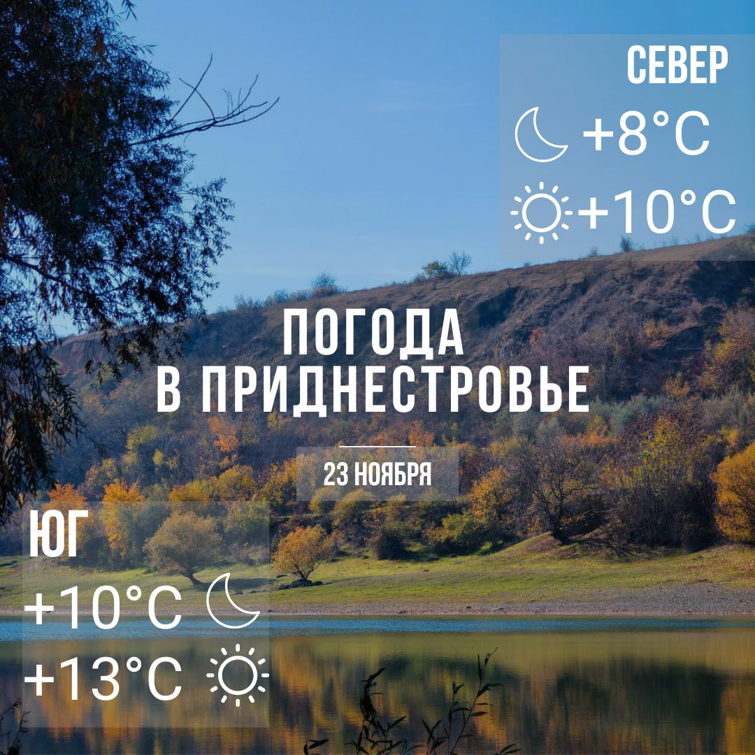 Утром местами туман. Днём – до +13°С, местами дожди