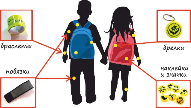 ГАИ призывает пешеходов к осторожности в темное время суток