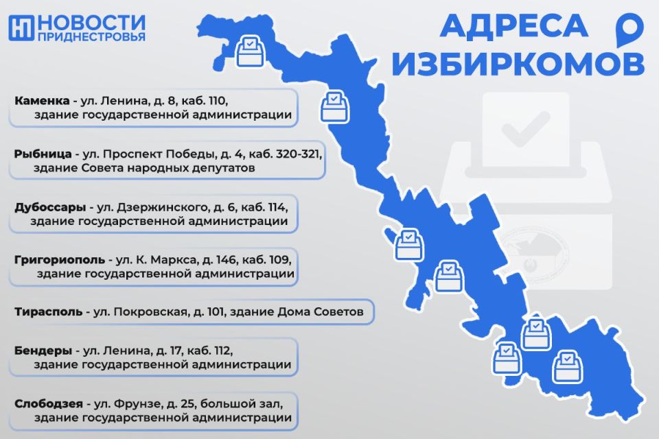 ��� ������ ��������������� ������������� ��������, ��� ����� �������� ������������� �� ������� ��������� ���� ������� � �������������