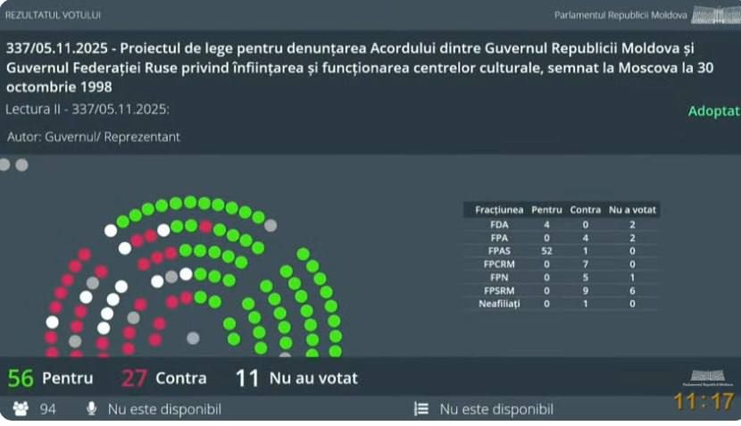 ��������� ������� ������� ���������� � ���������� ������� � �������