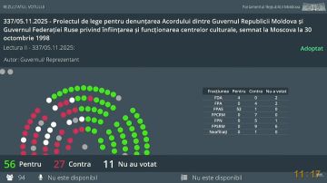 Парламент Молдовы проголосовал за денонсацию соглашения с Россией о функционировании российского центра науки и культуры в Кишинёве
