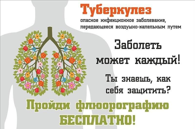 Флюорообследование для граждан