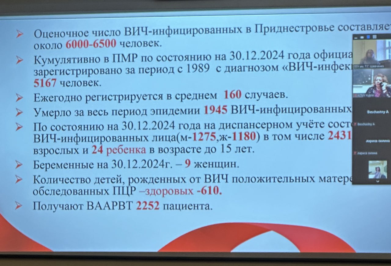 Студенты Курского медицинского университета передают привет Тирасполю