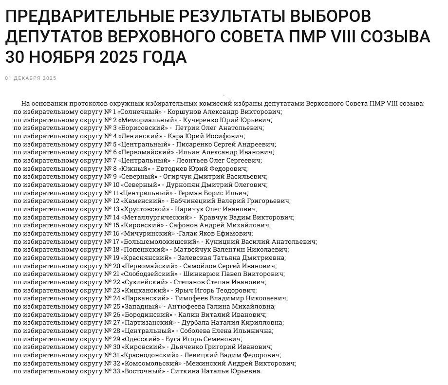 ЦИК опубликовал предварительные результаты выборов депутатов Верховного Совета VIII созыва