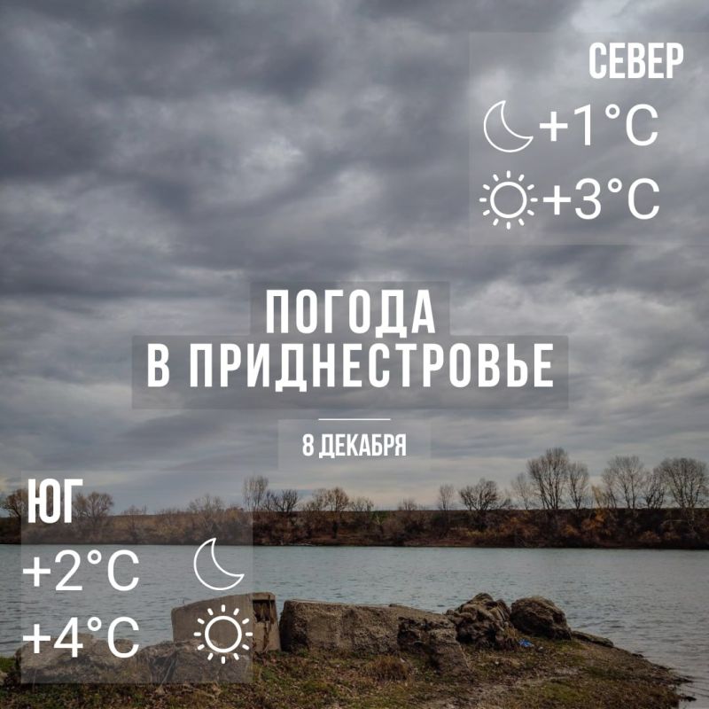 ���� � �� +4��, ��� ������������ �������