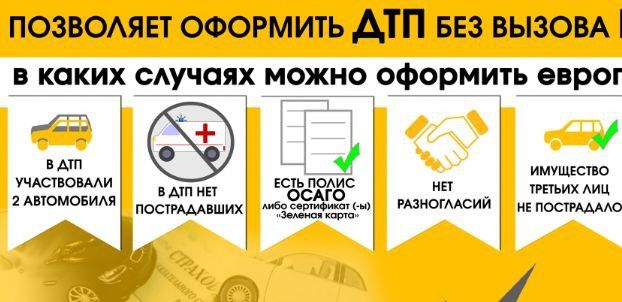 � ������������� ������ � ��������� ���� ������������