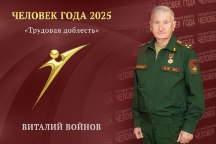 «Человек года-2025». Вот список победителей: