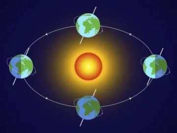 ������ ������������� � ����� �������� ���� ����