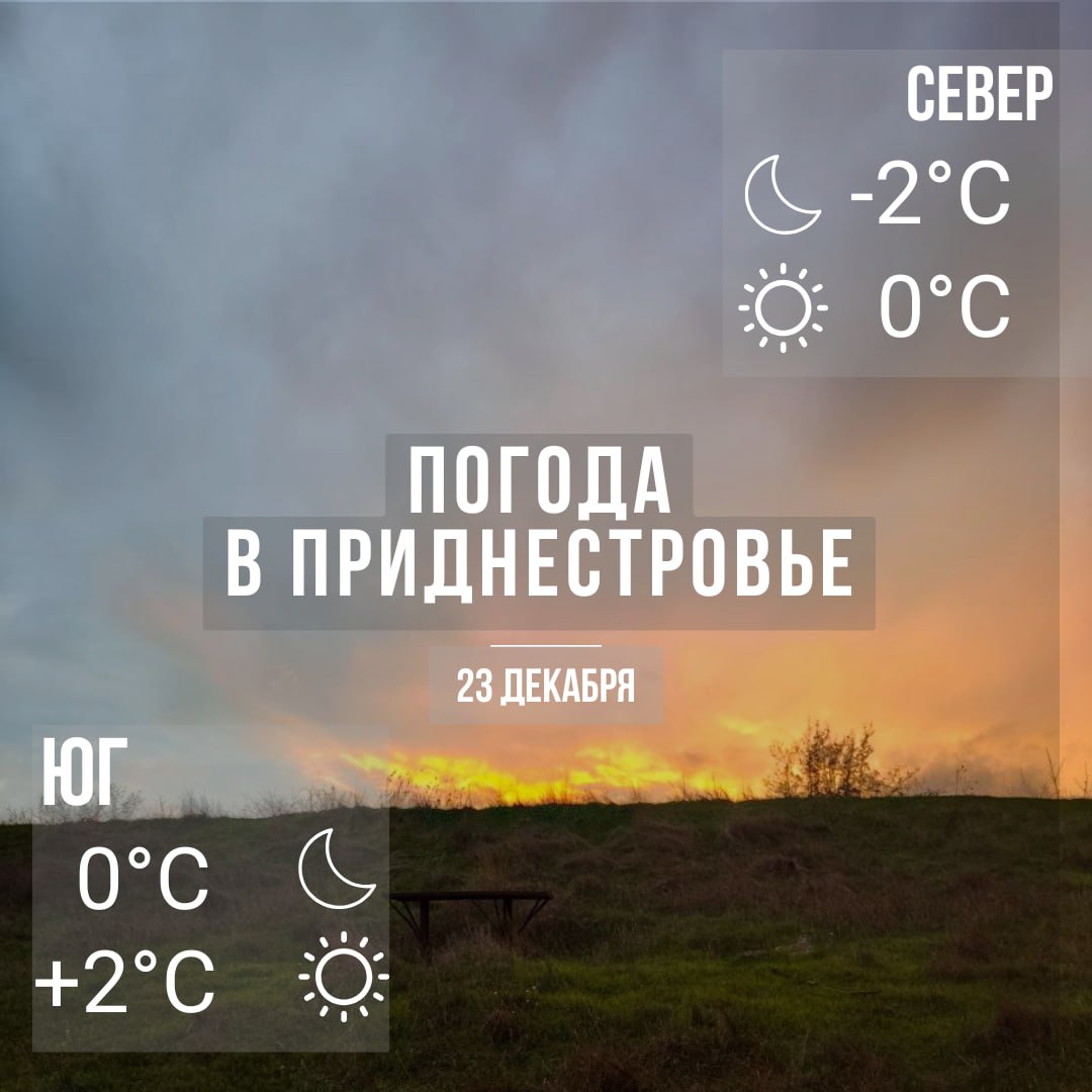 Утром местами туман, на дорогах гололедица