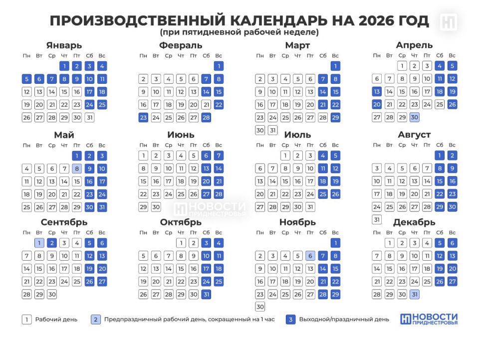 �� ����� ������������ �� ���������� ������ � ����� ��� ����������� ���������������� ��������� �� 2026 ���