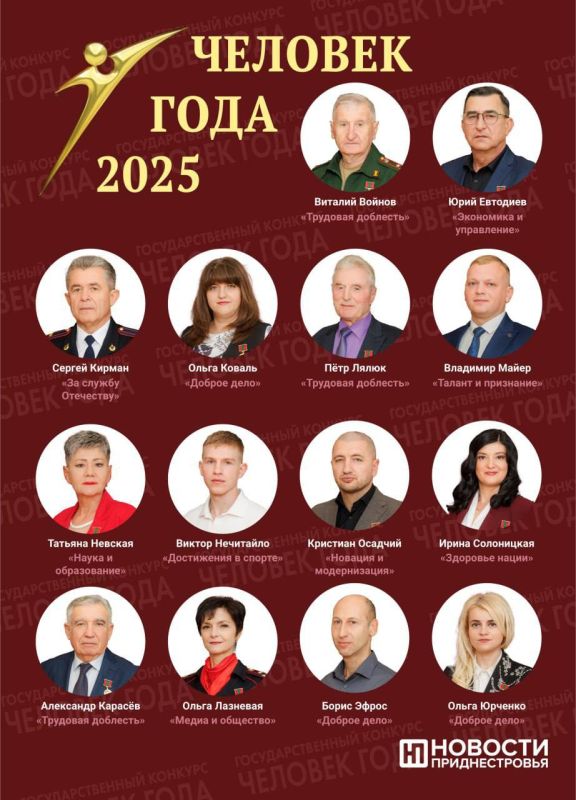 ���� �������������: ���������� ��������� ����������� �������� ���� � 2025�