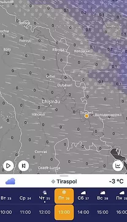 ��������� ���� ������ ������ �� ������������� ������ � �����, �� � ������ �� ����������