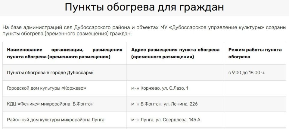 � ������������ � ��������� ������� ������� ������ �������� � ���������� ����������