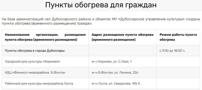 � ������������ � ��������� ������� ������� ������ �������� � ���������� ����������