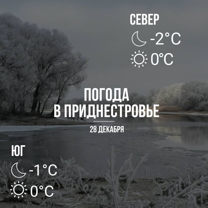 ���� � ����� 0��, ������ ������ � ����������