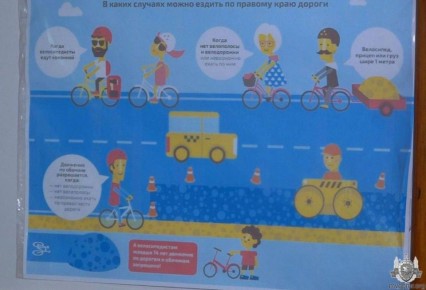 Детям о правилах безопасности на дорогах