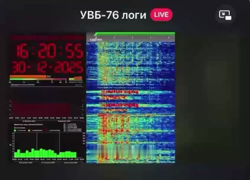 �� ������������ �C������ ���� ���-76 �������� �������� ���������� �����