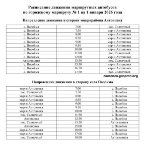 ������ �������� ���������� ��������� �� �������� �1 � ������ ������� �� 1 ������ 2026 ����