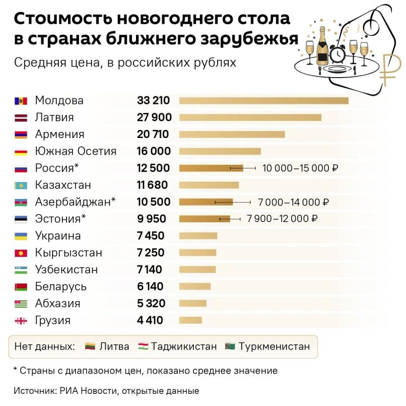 ���������� ���� ��� � "������ ������" ������� ������������� ��������� �������, ��� ������� �������