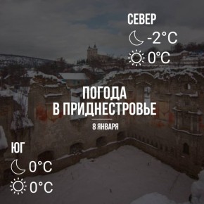 ����� �����, ��������� ������ � ���� ����� � ������� �����