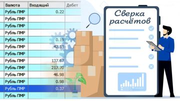 ��� ����������: � 12 ������ �� 28 ������� 2026 ���� ���������� �������������� ������� ������ ���������� ��� � ���������� ��� �� 2025 ���