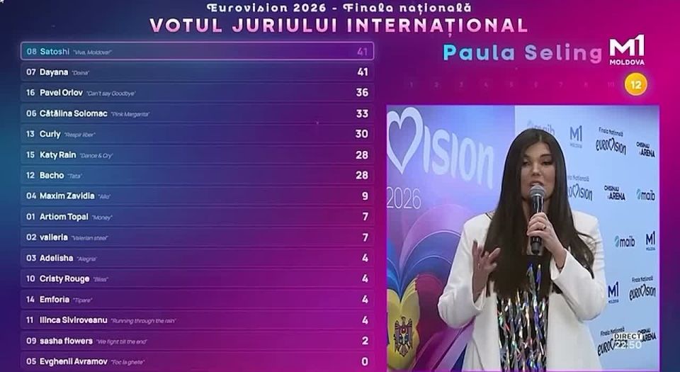 Румынскую певицу заставили извиниться за слово «молодец» на русском языке