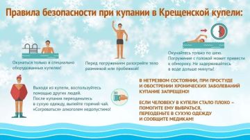 ���������� ������� ������������: