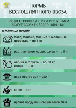 ��������� ����������� ������������ � ��������� ��������� ������������� ����� ������� ��� ������� ����������� (� ������ ����, ���������� � ���� 1 ������ 2026 ����)