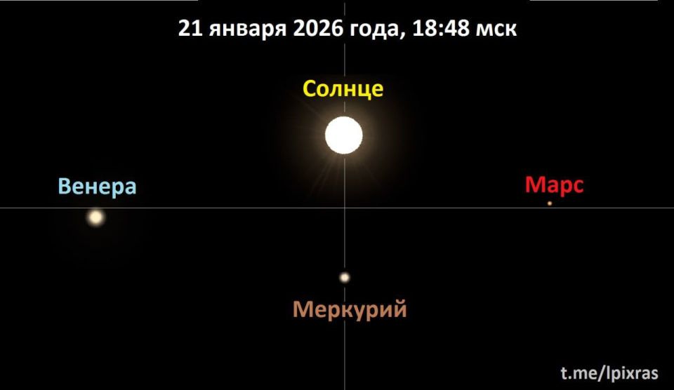 Парад трёх планет Венеры, Меркурия и Марса появится на небе сегодня вечером