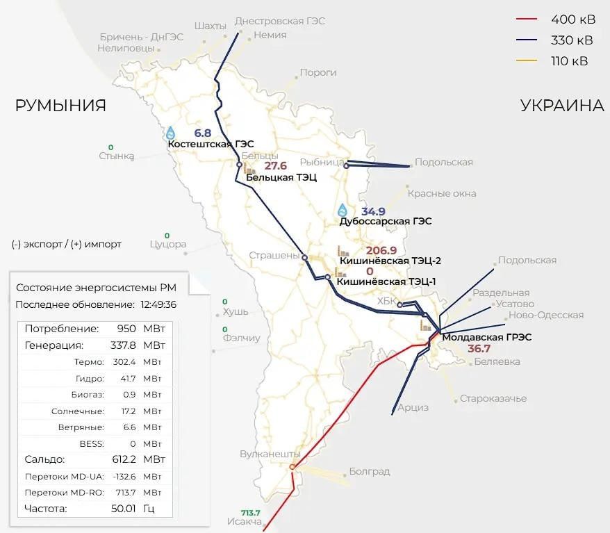 ����� ����������������� ����� ������, ���� ������ �������� Moldelectrica