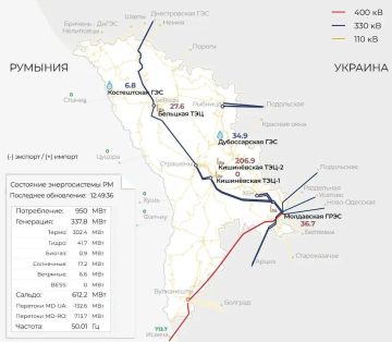 МГРЭС восстанавливается после аварии, если верить графикам Moldelectrica
