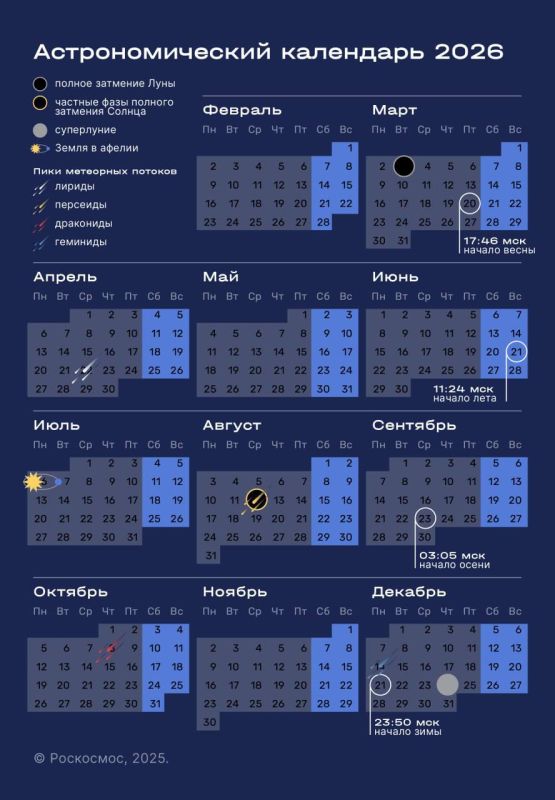 12 ������� � ������� ��������������� ���� ����