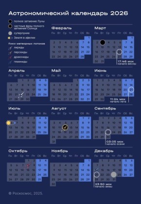 12 августа — главный астрономический день года