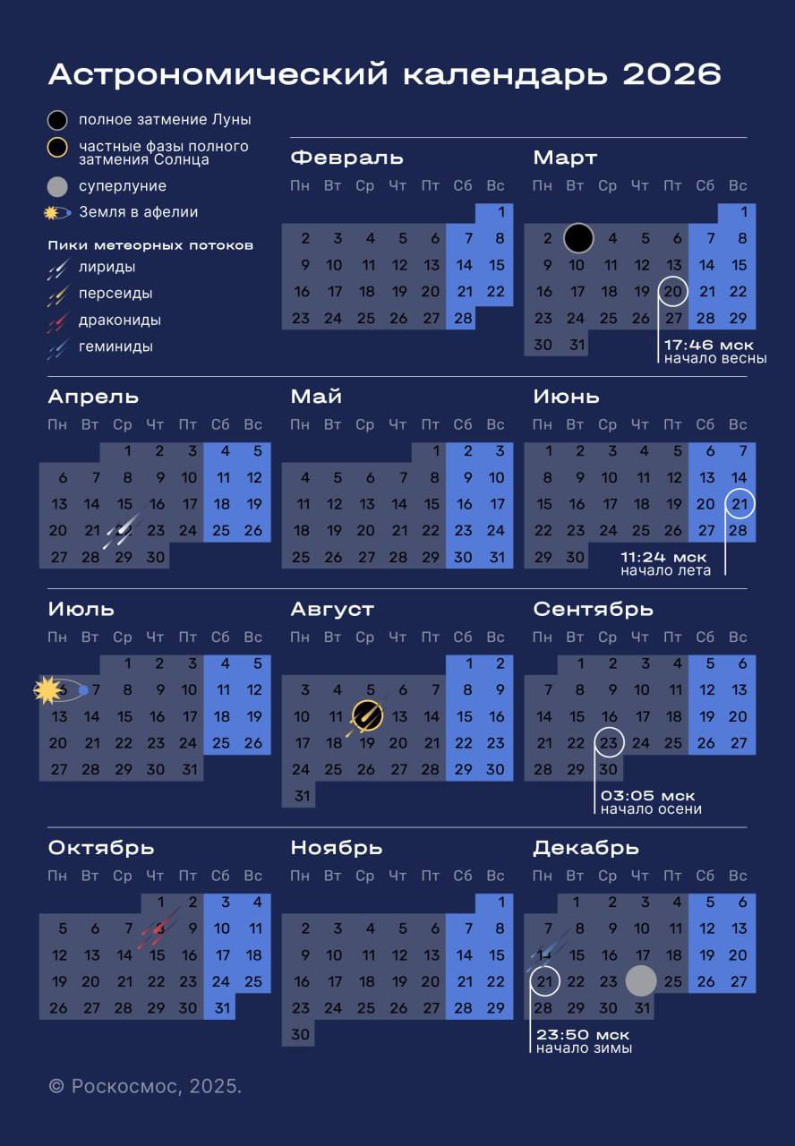 12 августа — главный астрономический день года