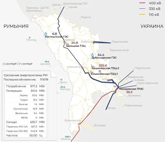 ���� Moldelectrica ������������ ������������� ��������� �� �����